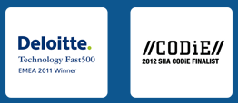 award winning solution for market research