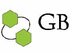 China Biotech 2008