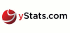 Global Online Travel Report 2012