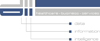 Data information intelligence GmbH (DII)