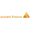 Analysis of Nokia Corporation Aruvian's R'search